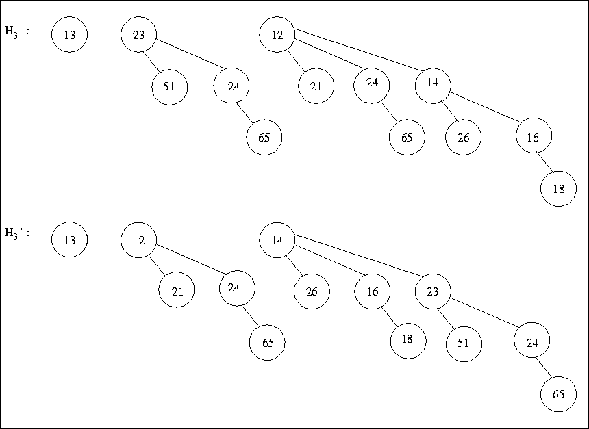 \begin{figure}\centerline{\psfig{figure=figures/Fbinomial4.ps,width=5in}}\end{figure}