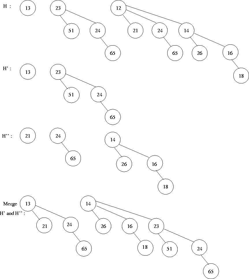 \begin{figure}\centerline{\psfig{figure=figures/Fbinomial6.ps,width=5in}}\end{figure}